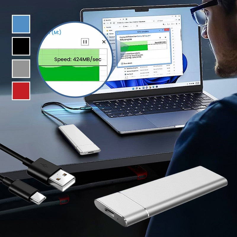 Portable 16TB SSD External Hard Drive