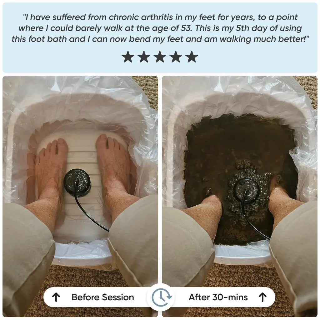 LesAngel™ Ionic Foot Spa - At-home detox and cleanse!