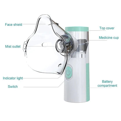 Nainley Portable Nebulizer - Congestion Eliminator