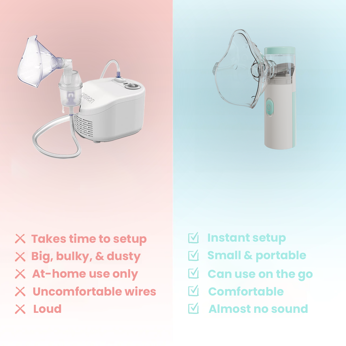 Nainley Portable Nebulizer - Congestion Eliminator